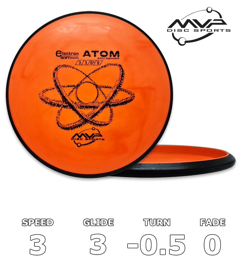 Atom Electron Soft